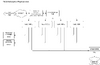 tegu_enterprise_physical_view.png