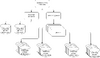 tegu_enterprise_data_model.png